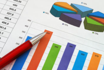Finance Finance